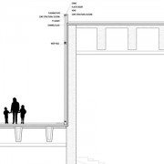 2013S_Design Development : Rensselaer | Architecture